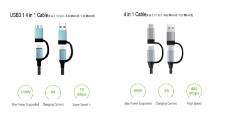 USB 3.1 Type C 4 in 1 3.1& 2.0 Cable